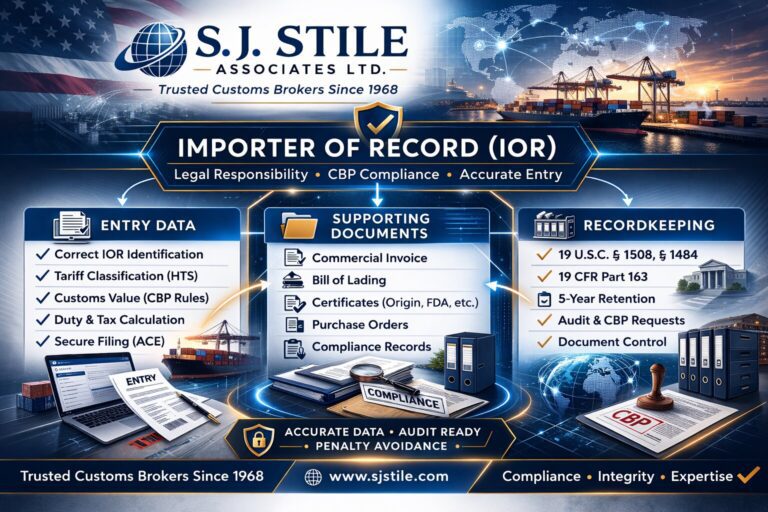 The Importer of Record, Legal Responsibilities, and Common Misunderstandings﻿