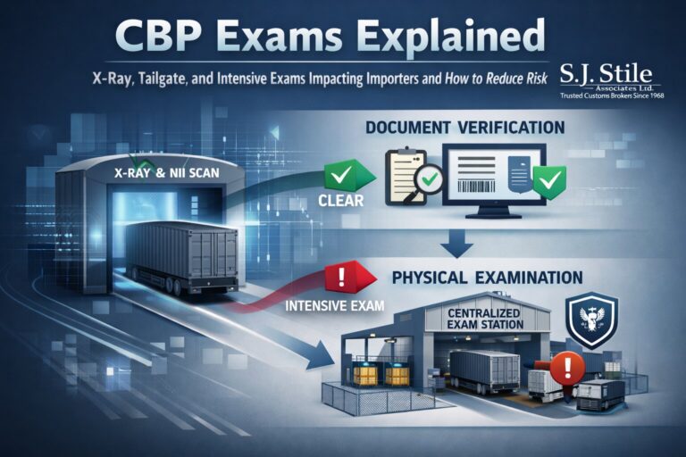 CBP Exams Explained, How X Ray, Tailgate, and Intensive Exams Impact Importers, and How to Reduce Risk