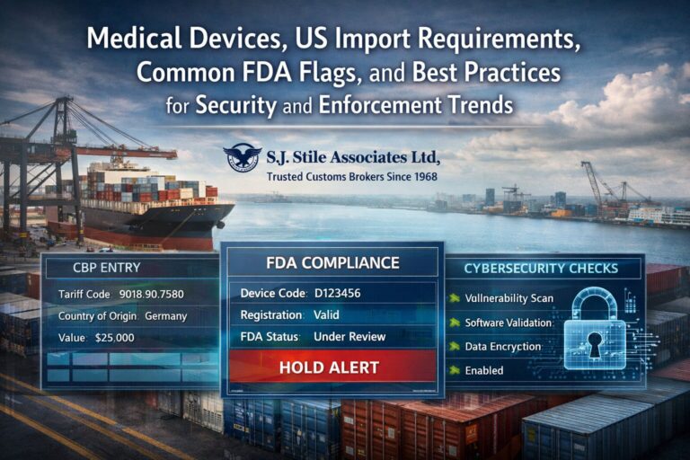 Medical Devices, US Import Requirements, Common FDA Flags, and Best Practices for Security and Enforcement Trends﻿