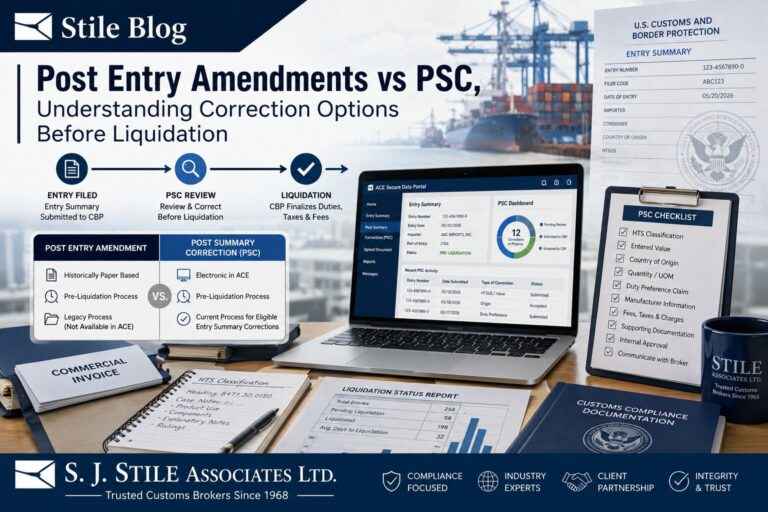 Post Entry Amendments vs PSC, Understanding Correction Options Before Liquidation