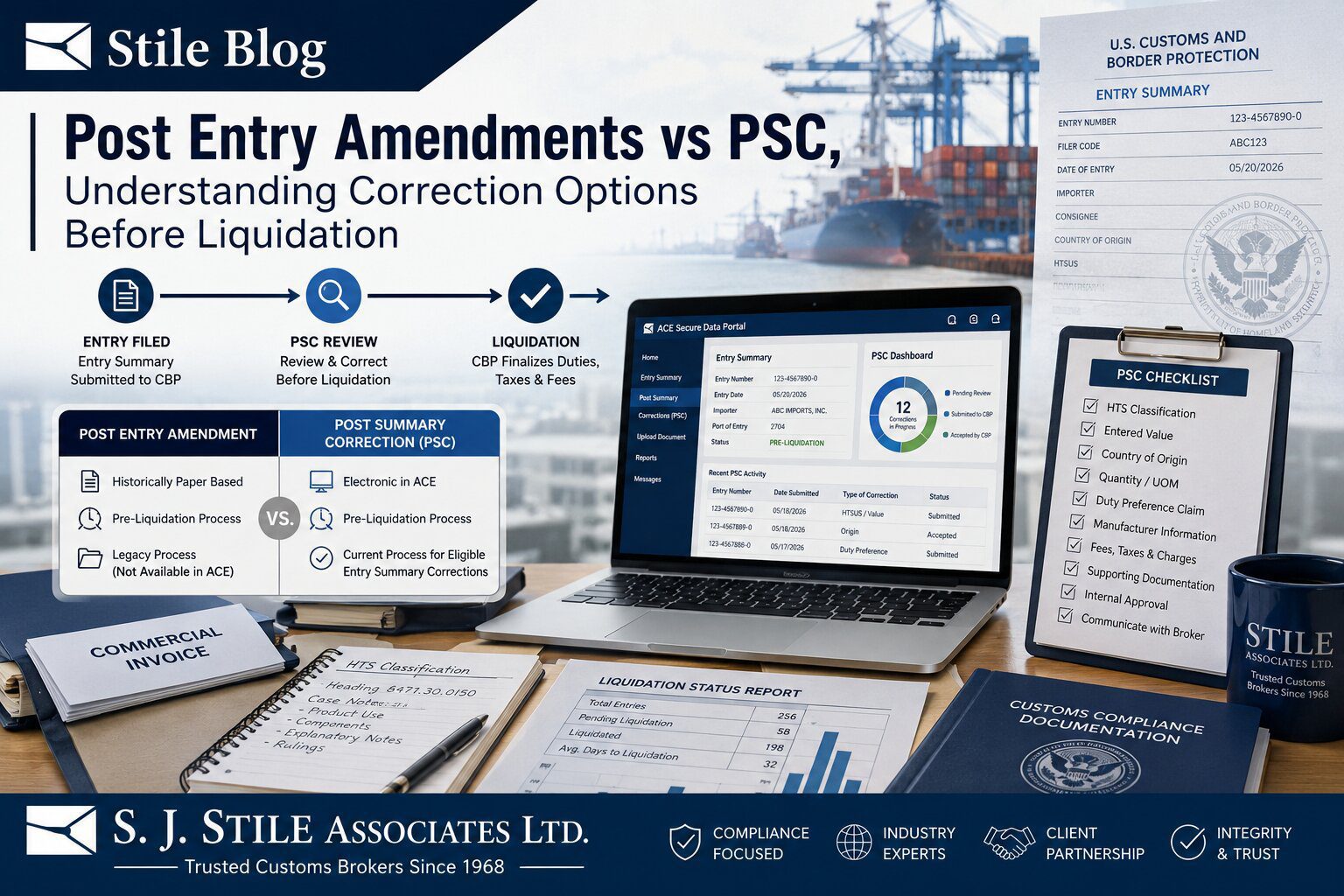 Post Entry Amendments vs PSC, Understanding Correction Options Before Liquidation