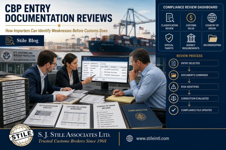 CBP Entry Documentation Reviews, How Importers Can Identify Weaknesses Before Customs Does