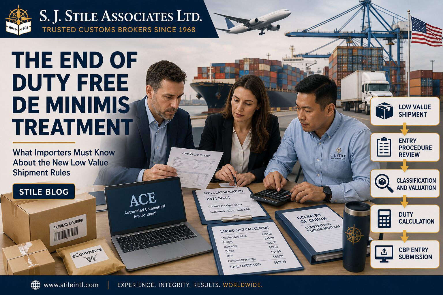 The End of Duty Free De Minimis Treatment, What Importers Must Know