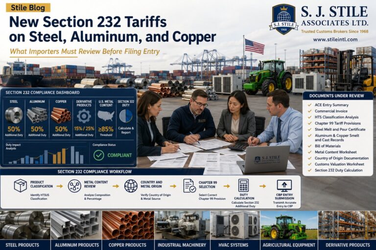 New Section 232 Tariffs on Steel, Aluminum, and Copper: What Importers Must Review Before Filing Entry