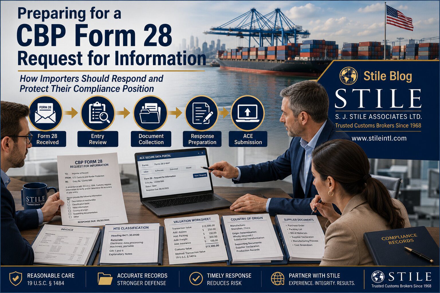 Preparing for a CBP Form 28 Request for Information
