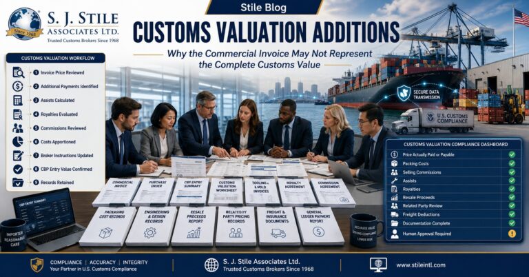 Customs Valuation Additions