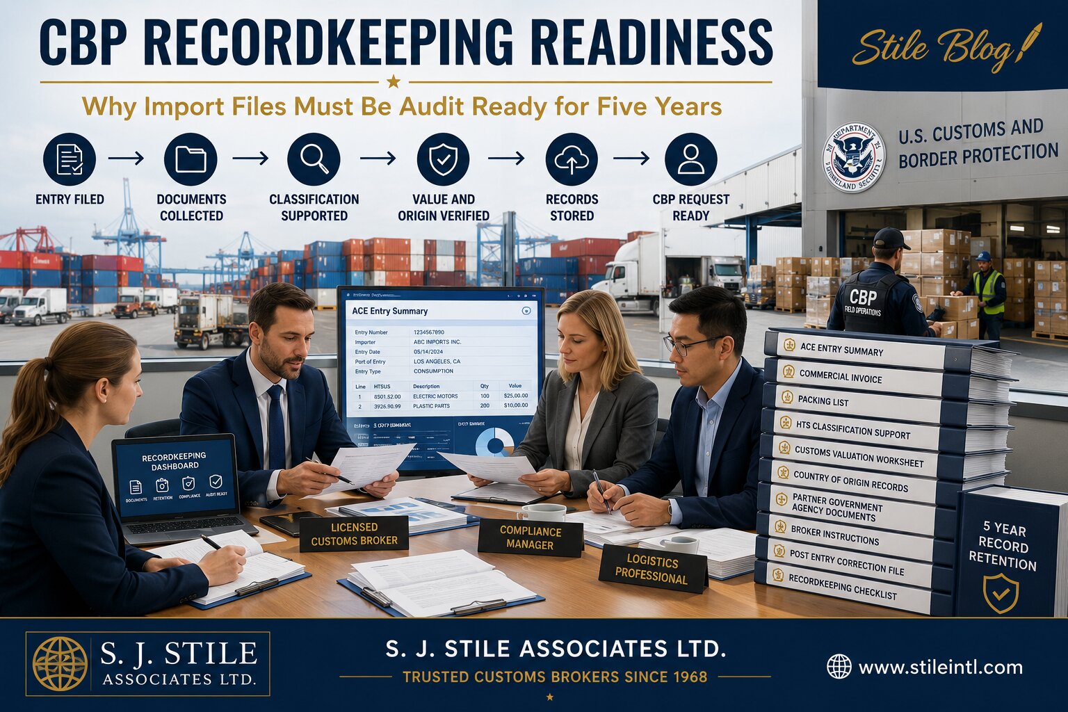 CBP Recordkeeping Readiness: Why Import Files Must Be Audit Ready for Five Years